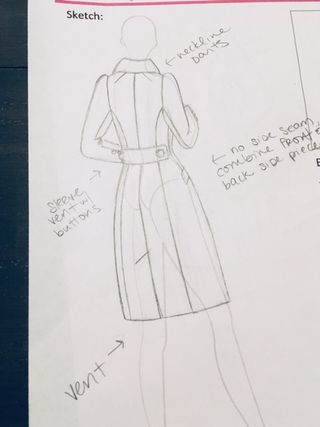 Illustration for article titled Coat making supply haul!